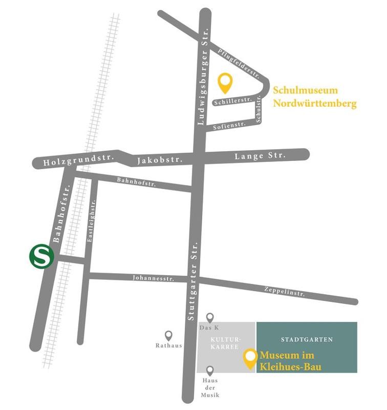 Anfahrtsskizze zu den Museen.